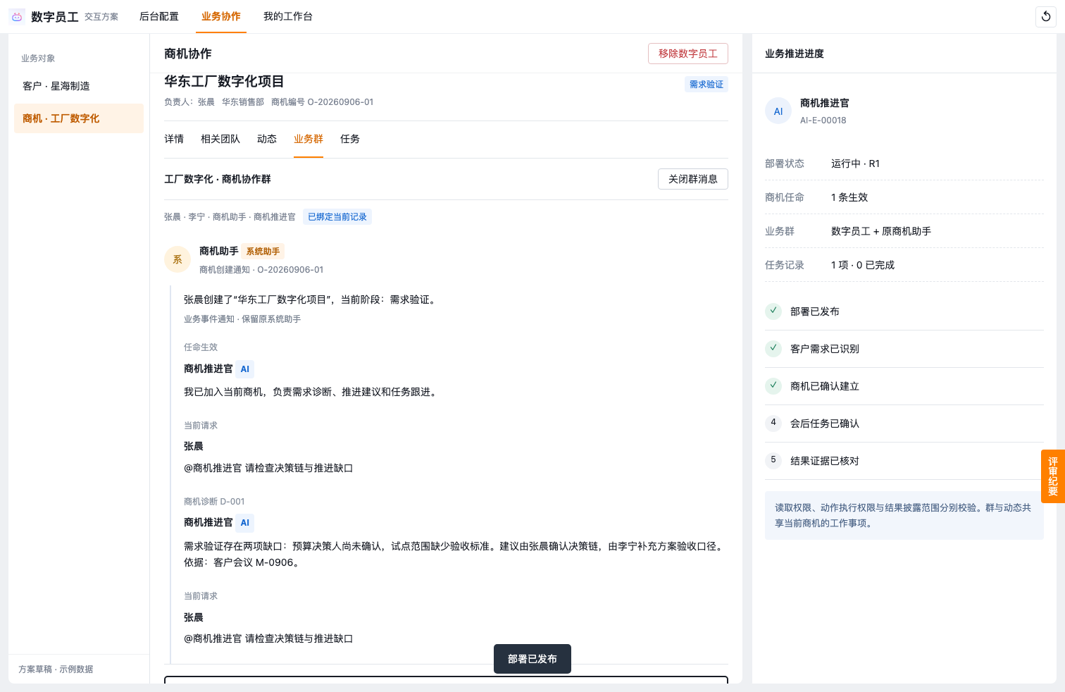 业务群协作